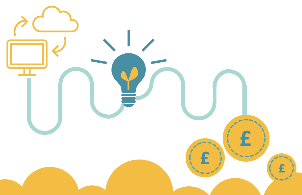 Platform Housing Group Using RPI to Improve Efficiency 4OC